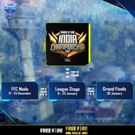 Format for Free Fire Pro League 2021 Winner (Image via Garena)